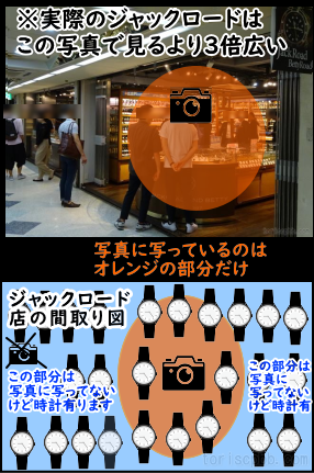 1日で15店舗周ってみた 東京にある腕時計の並行輸入店巡り