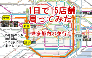 【1日で15店舗周ってみた】東京にある腕時計の並行輸入店巡り。